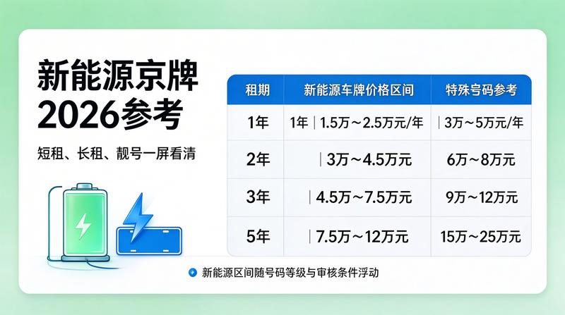 李先生